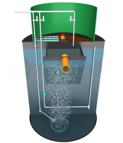 Септик ЭКО-ЕНОТ АЭРО 0.8