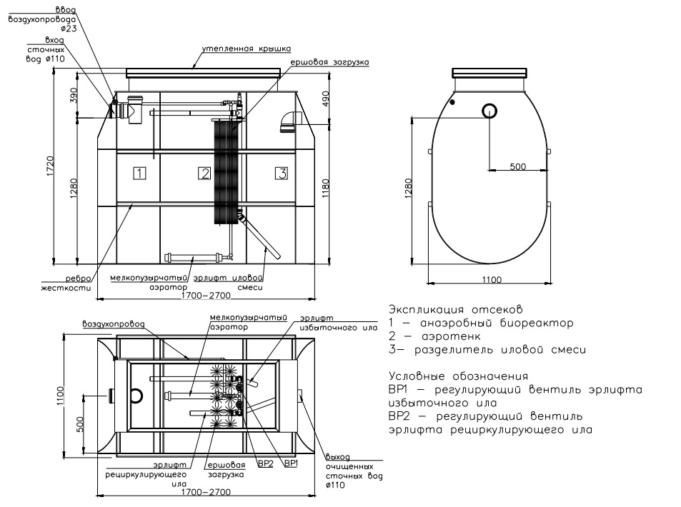 Септик Тверь Аэро 1,6
